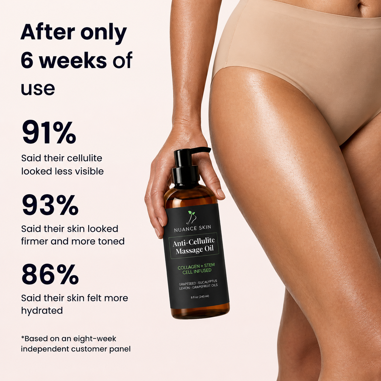 Anti-Cellulite Massage Oil (Collagen & Stem Cell Infused)