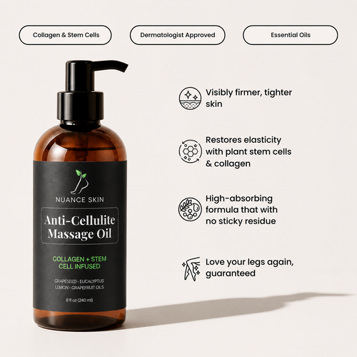 Anti-Cellulite Massage Oil (Collagen & Stem Cell Infused)