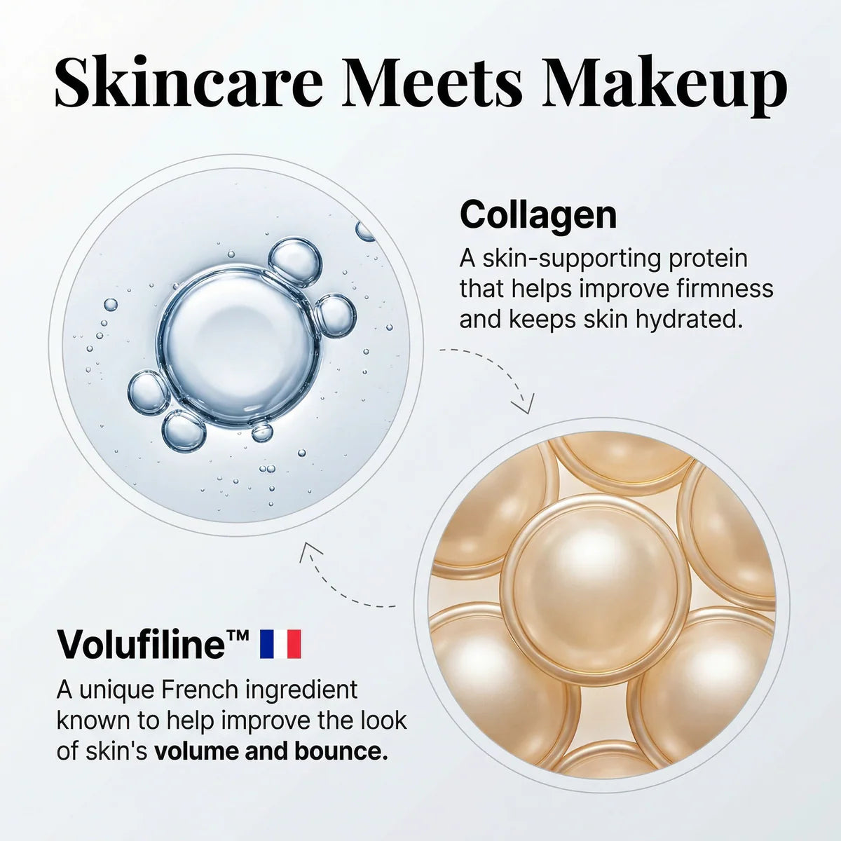 Nuance Skin · Foundation Stick